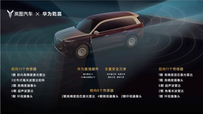 腔空悬!岚图泰山上市即王炸新葡京博彩3799万拿下三(图3) 腔空悬!岚图泰山上市即王炸新葡京博彩3799万拿下三(图3)