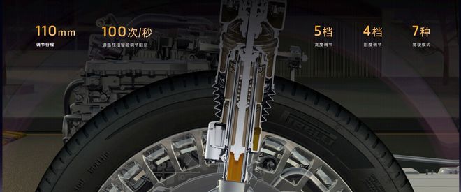 腔空悬!岚图泰山上市即王炸新葡京博彩3799万拿下三(图20) 腔空悬!岚图泰山上市即王炸新葡京博彩3799万拿下三(图20)